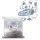 7PP941572AF SEAT LED FAR BEYNİ KODLU